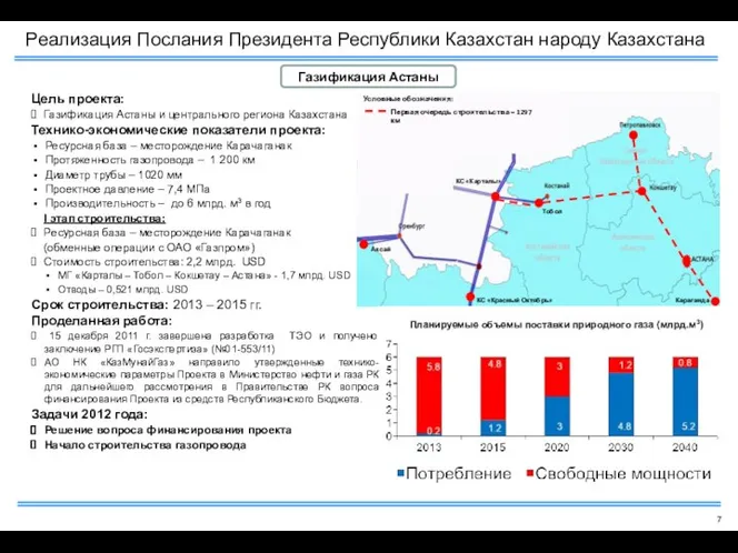 Цель проекта: Газификация Астаны и центрального региона Казахстана Технико-экономические показатели проекта: