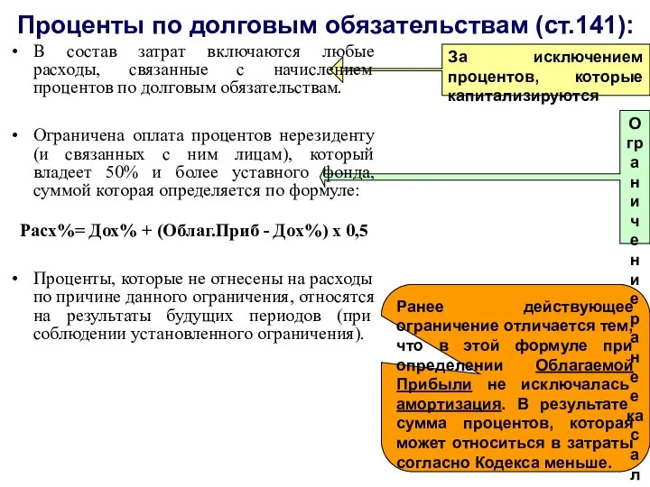 Проценты по долговым обязательствам (ст.141): За исключением процентов, которые капитализируются Ранее