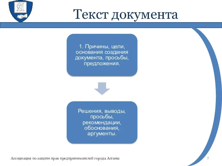 Текст документа Ассоциация по защите прав предпринимателей города Астаны 1. Причины,