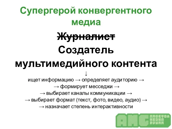 Супергерой конвергентного медиа Журналист Создатель мультимедийного контента ↓ ищет информацию →