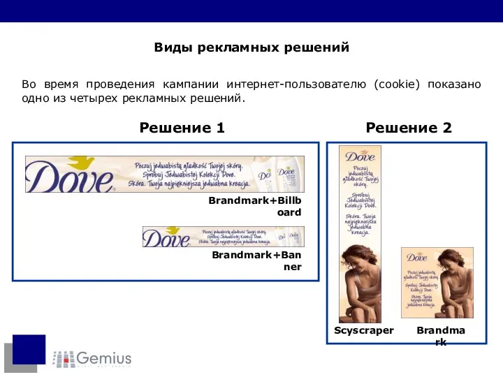 Во время проведения кампании интернет-пользователю (cookie) показано одно из четырех рекламных решений. Виды рекламных решений