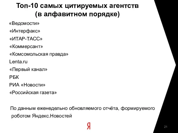 Топ-10 самых цитируемых агентств (в алфавитном порядке) «Ведомости» «Интерфакс» «ИТАР-ТАСС» «Коммерсант»