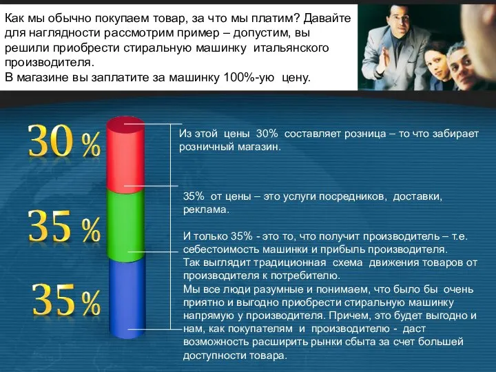 Как мы обычно покупаем товар, за что мы платим? Давайте для