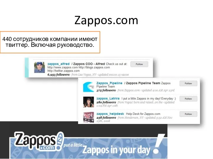 Zappos.com 440 сотрудников компании имеют твиттер. Включая руководство.