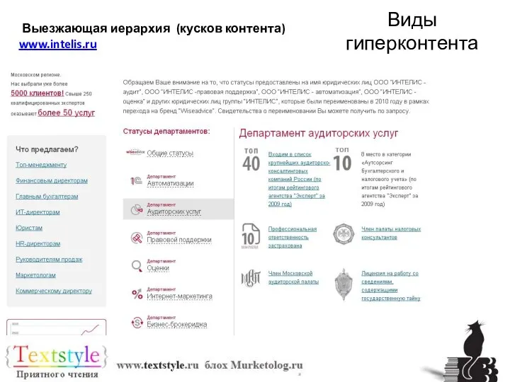 Выезжающая иерархия (кусков контента) www.intelis.ru Виды гиперконтента