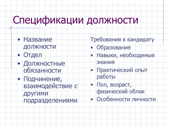 Спецификации должности Название должности Отдел Должностные обязанности Подчинение, взаимодействие с другими