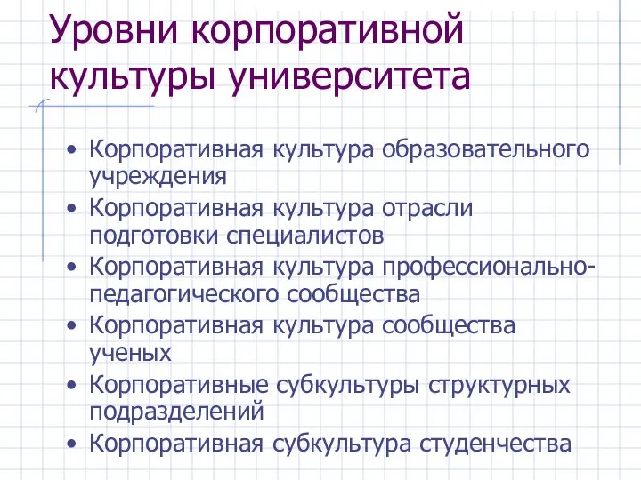 Уровни корпоративной культуры университета Корпоративная культура образовательного учреждения Корпоративная культура отрасли