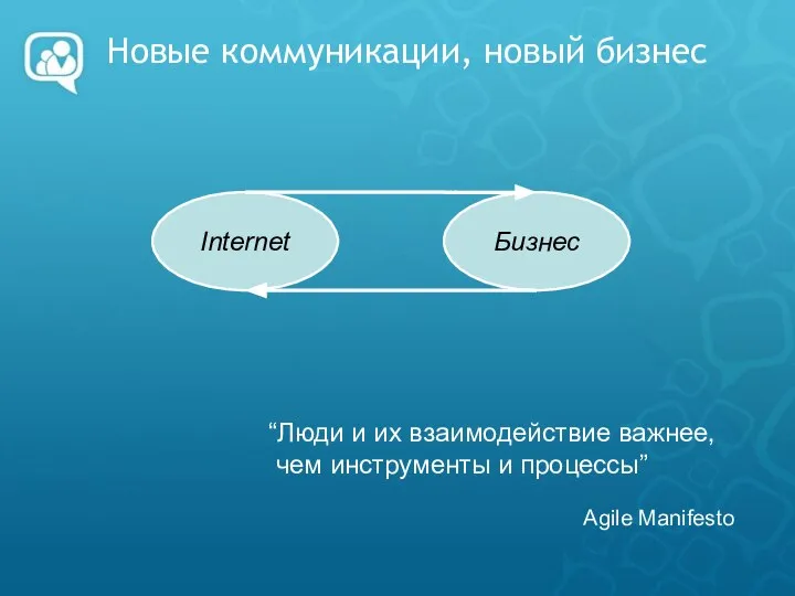 Новые коммуникации, новый бизнес Internet Бизнес “Люди и их взаимодействие важнее,