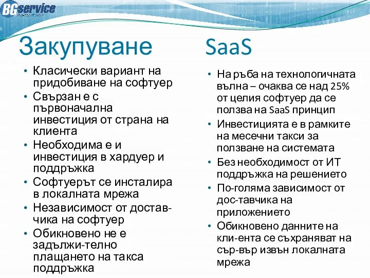 Закупуване Класически вариант на придобиване на софтуер Свързан е с първоначална