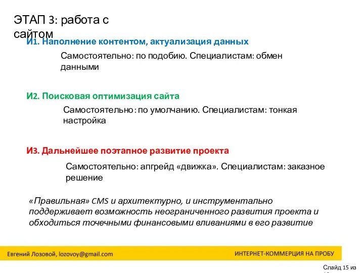 Слайд 15 из 16 ЭТАП 3: работа с сайтом И1. Наполнение