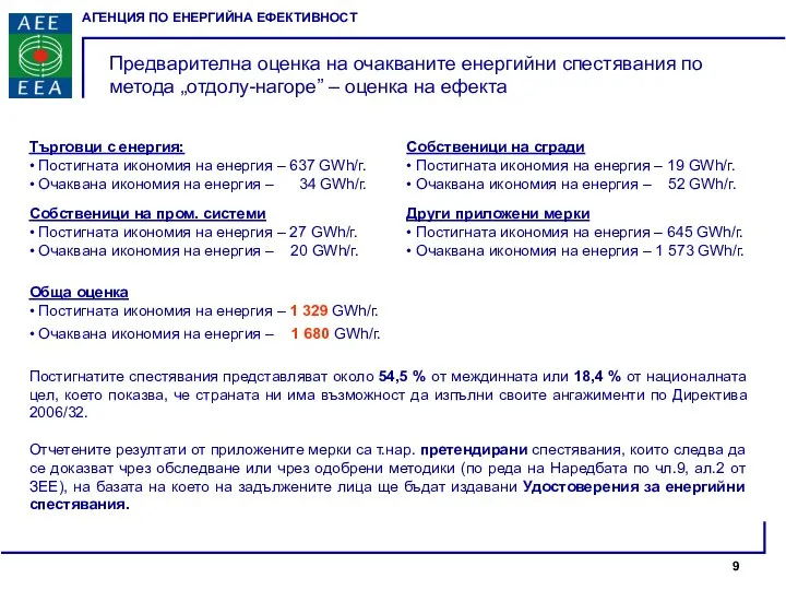 Предварителна оценка на очакваните енергийни спестявания по метода „отдолу-нагоре” – оценка