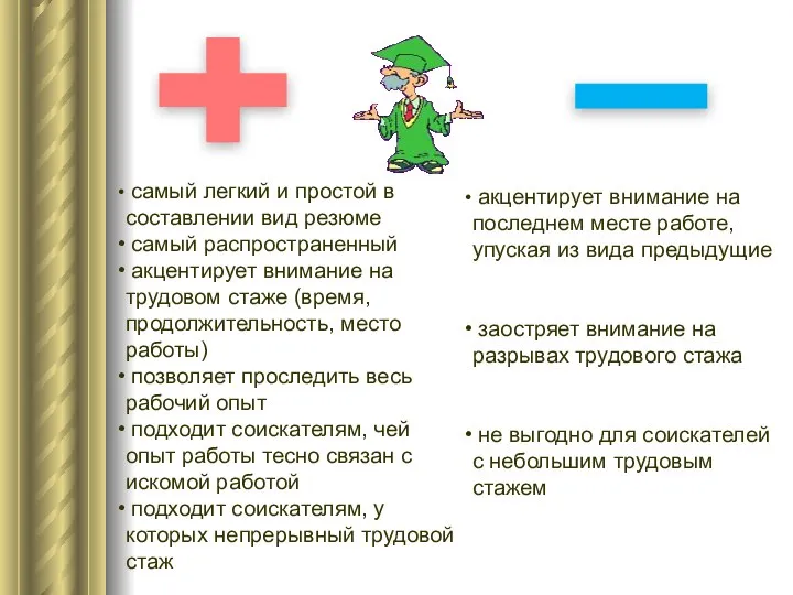 самый легкий и простой в составлении вид резюме самый распространенный акцентирует