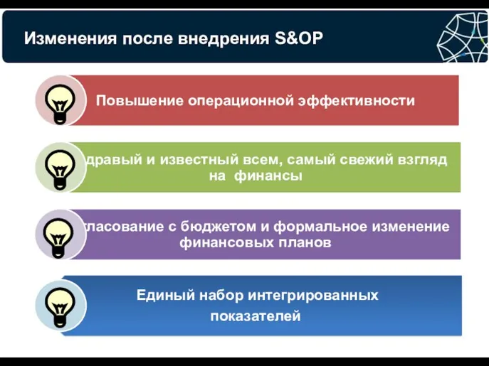 Изменения после внедрения S&OP