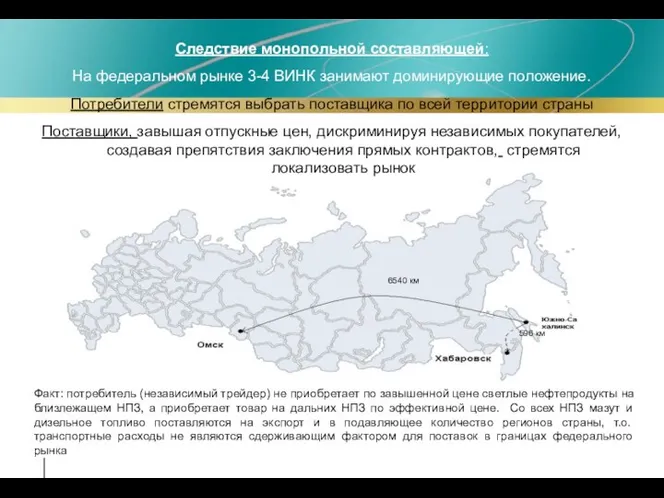 Следствие монопольной составляющей: На федеральном рынке 3-4 ВИНК занимают доминирующие положение.