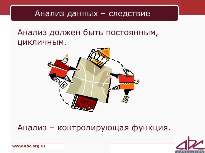 Анализ данных – следствие Анализ должен быть постоянным, цикличным. Анализ – контролирующая функция.