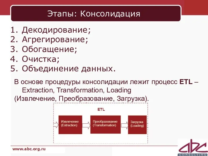 Этапы: Консолидация Декодирование; Агрегирование; Обогащение; Очистка; Объединение данных. В основе процедуры