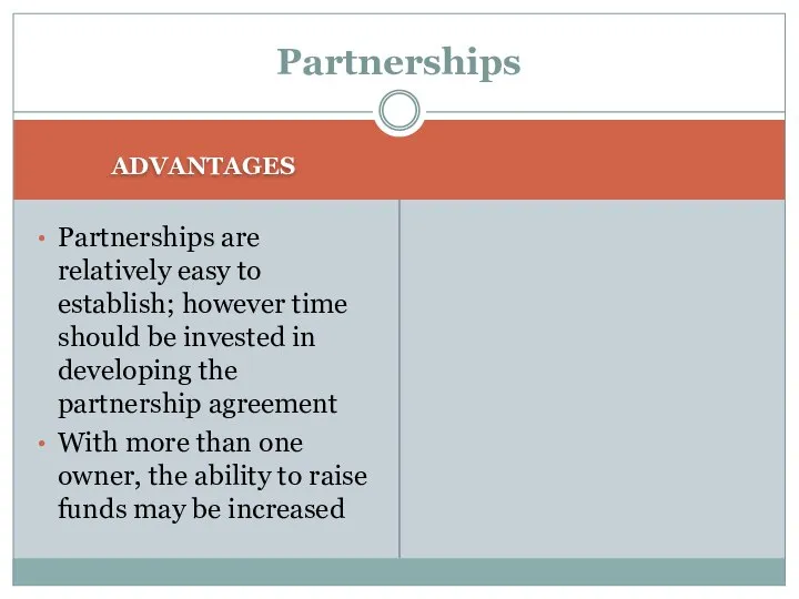 Partnerships ADVANTAGES Partnerships are relatively easy to establish; however time should