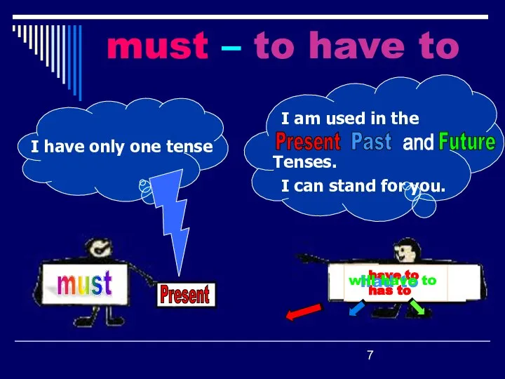 must – to have to I have only one tense I