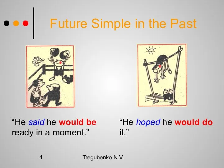 Tregubenko N.V. Future Simple in the Past “He said he would