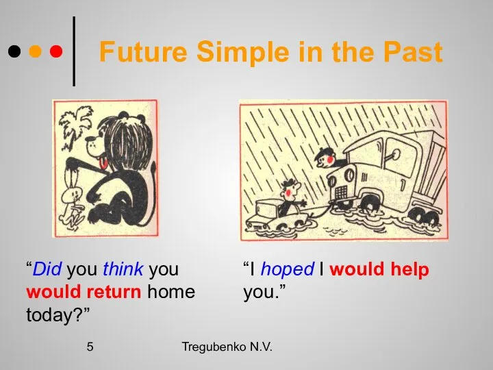 Tregubenko N.V. Future Simple in the Past “Did you think you