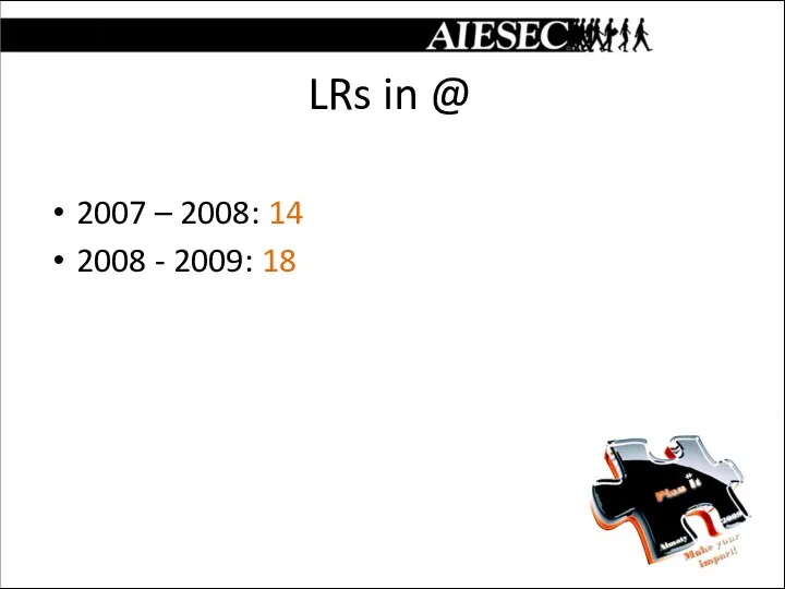 LRs in @ 2007 – 2008: 14 2008 - 2009: 18