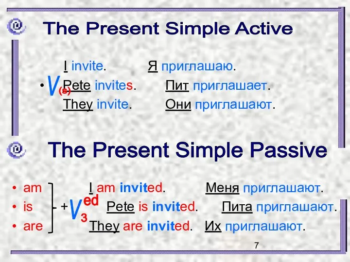 am I am invited. Меня приглашают. is + Pete is invited.