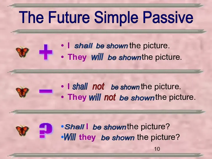 I the picture. They the picture. The Future Simple Passive I