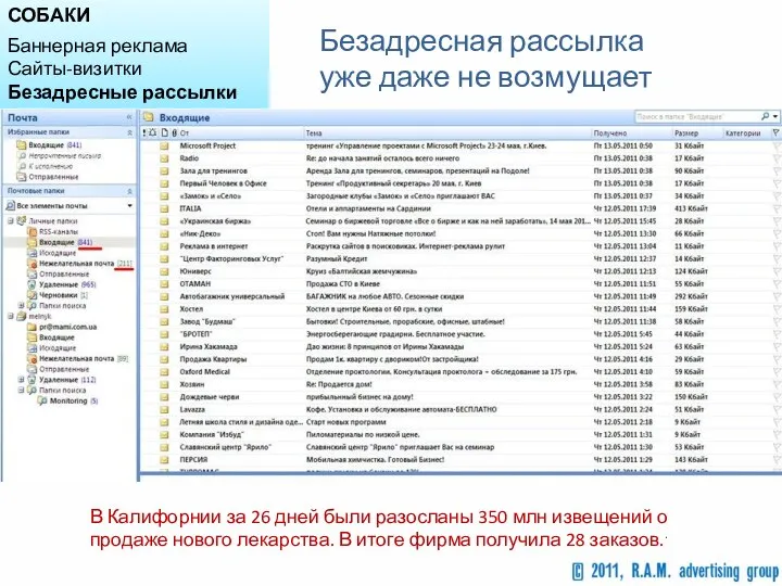 СОБАКИ Баннерная реклама Сайты-визитки Безадресные рассылки Безадресная рассылка уже даже не