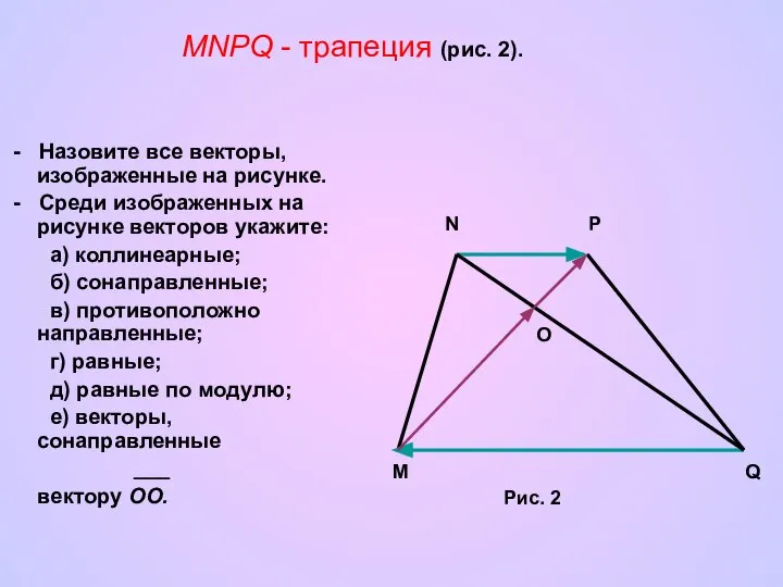 MNPQ - трапеция (рис. 2). - Назовите все векторы, изображенные на