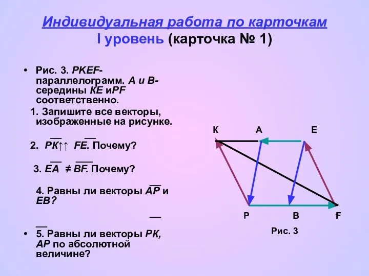 Индивидуальная работа по карточкам I уровень (карточка № 1) Рис. 3.