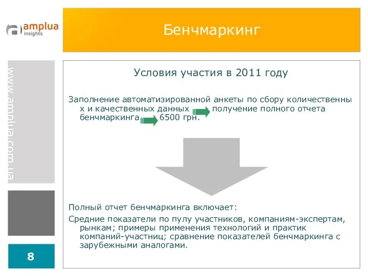 Бенчмаркинг Условия участия в 2011 году Заполнение автоматизированной анкеты по сбору