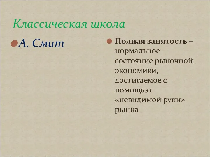 Классическая школа А. Смит Полная занятость – нормальное состояние рыночной экономики,