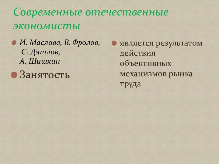 Современные отечественные экономисты И. Маслова, В. Фролов, С. Дятлов, А. Шишкин