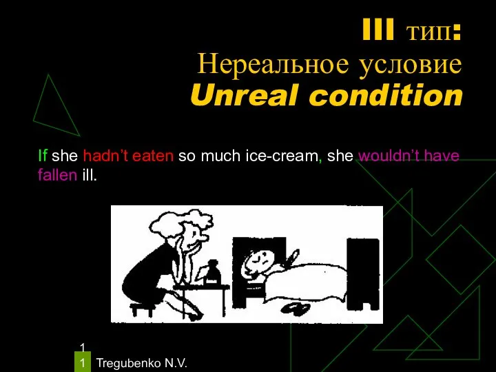 Tregubenko N.V. If she hadn’t eaten so much ice-cream, she wouldn’t