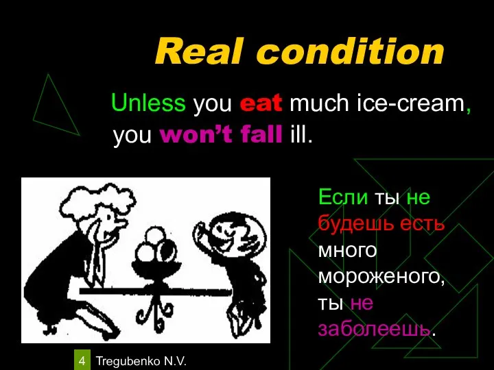Tregubenko N.V. Real condition Unless you eat much ice-cream, you won’t