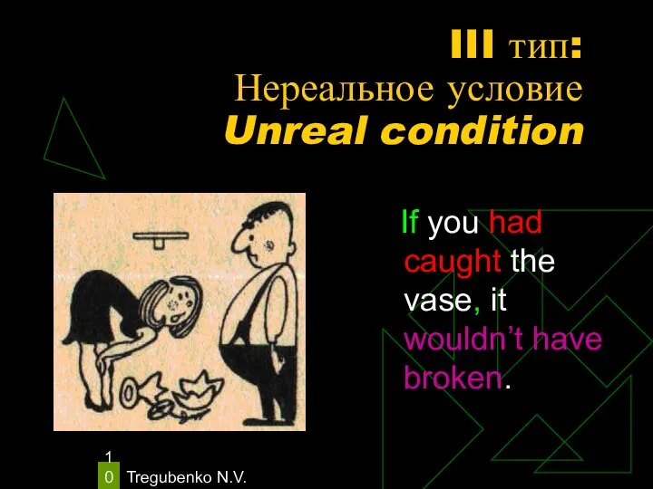 Tregubenko N.V. III тип: Нереальное условие Unreal condition If you had