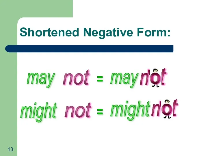 Shortened Negative Form: may not might = may n t not