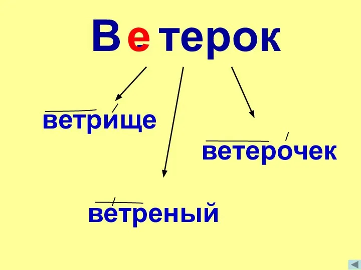 ветрище ветерочек ветреный В . терок е