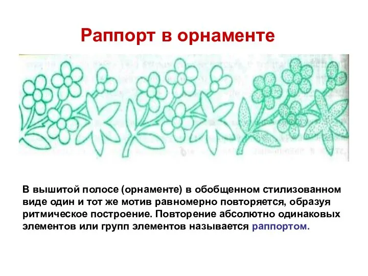 Раппорт в орнаменте В вышитой полосе (орнаменте) в обобщенном стилизованном виде