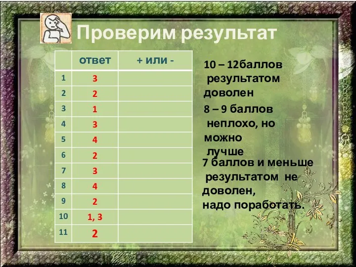 Проверим результат 10 – 12баллов результатом доволен 8 – 9 баллов