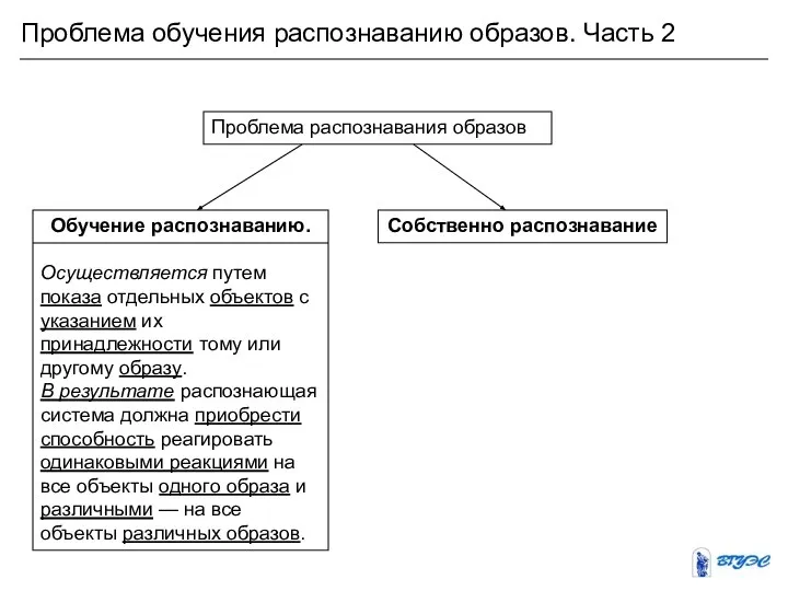 Проблема обучения распознаванию образов. Часть 2 Проблема распознавания образов Обучение распознаванию.