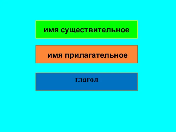 имя существительное имя прилагательное глагол