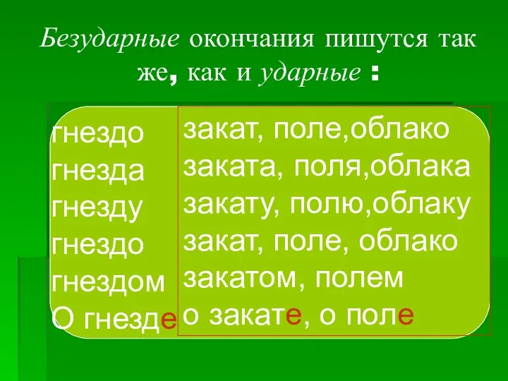 Безударные окончания пишутся так же, как и ударные : гнездо гнезда