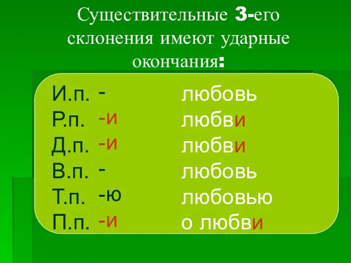 Существительные 3-его склонения имеют ударные окончания: И.п. Р.п. Д.п. В.п. Т.п.