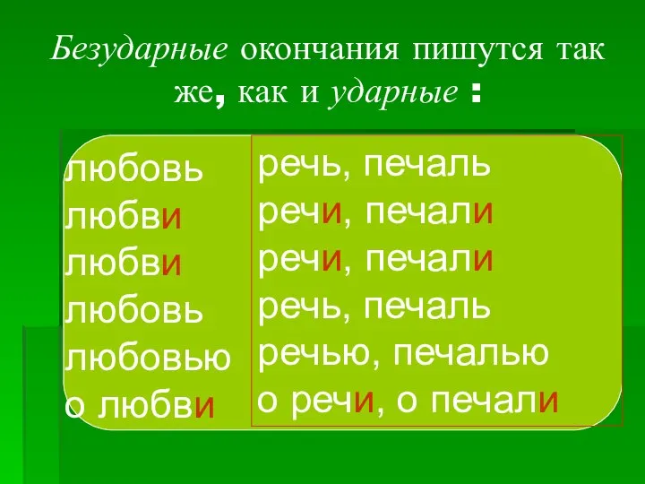 Безударные окончания пишутся так же, как и ударные : любовь любви