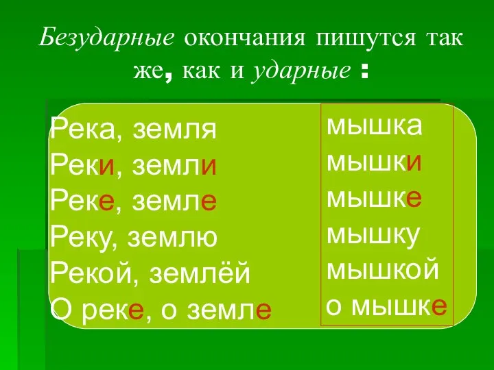 Безударные окончания пишутся так же, как и ударные : Река, земля