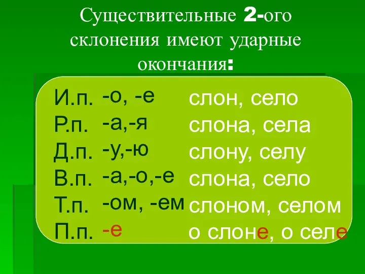 Существительные 2-ого склонения имеют ударные окончания: И.п. Р.п. Д.п. В.п. Т.п.