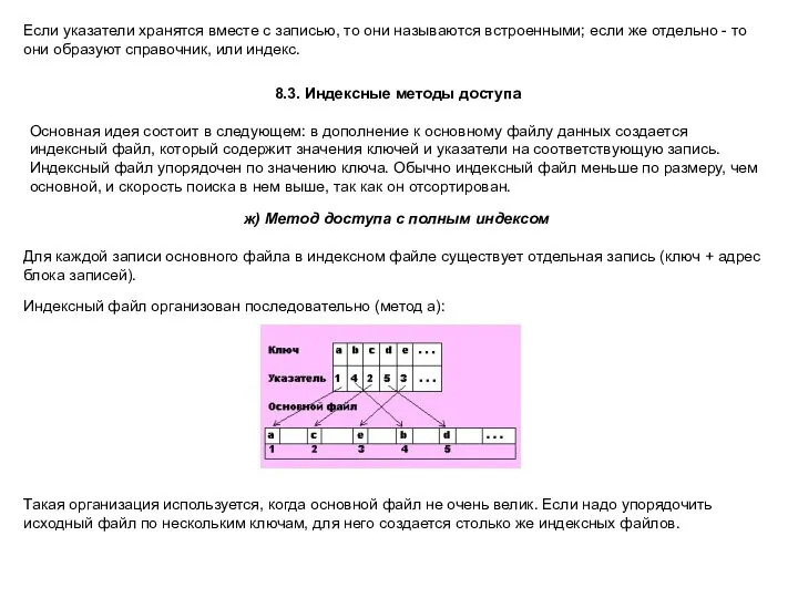 Если указатели хранятся вместе с записью, то они называются встроенными; если