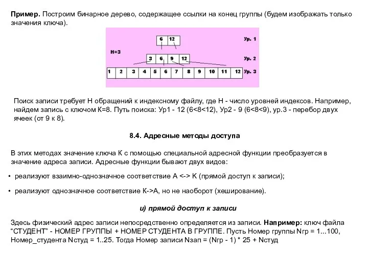 Пример. Построим бинарное дерево, содержащее ссылки на конец группы (будем изображать