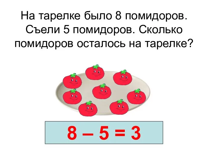 На тарелке было 8 помидоров. Съели 5 помидоров. Сколько помидоров осталось